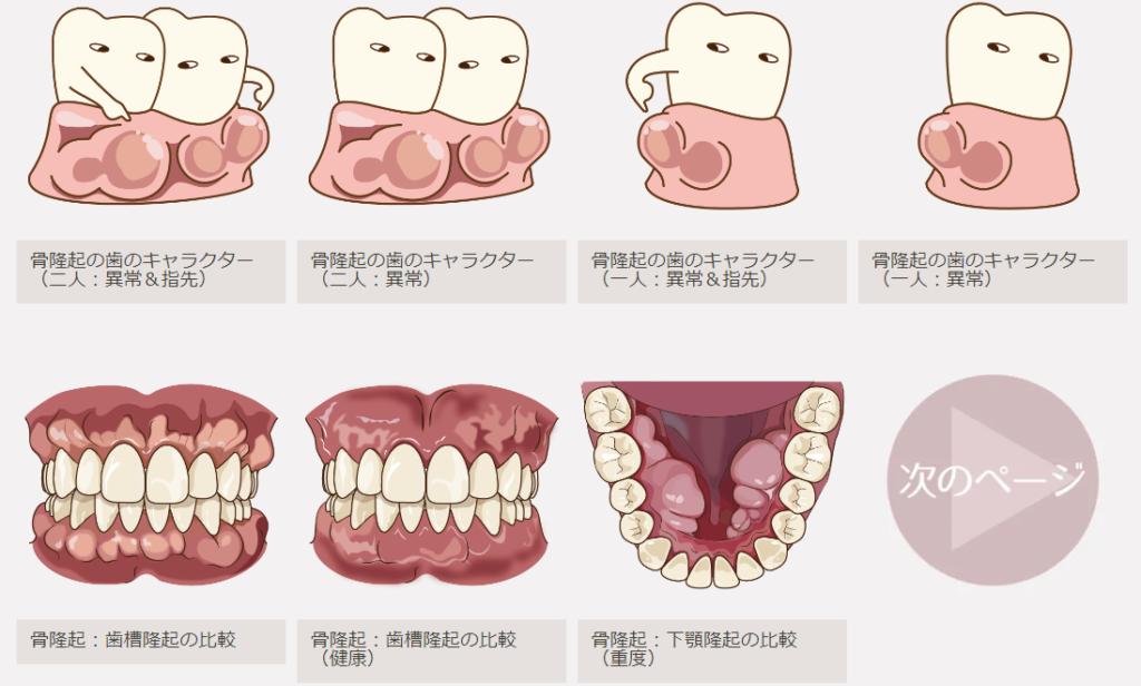 歯科素材.comの紹介画像です