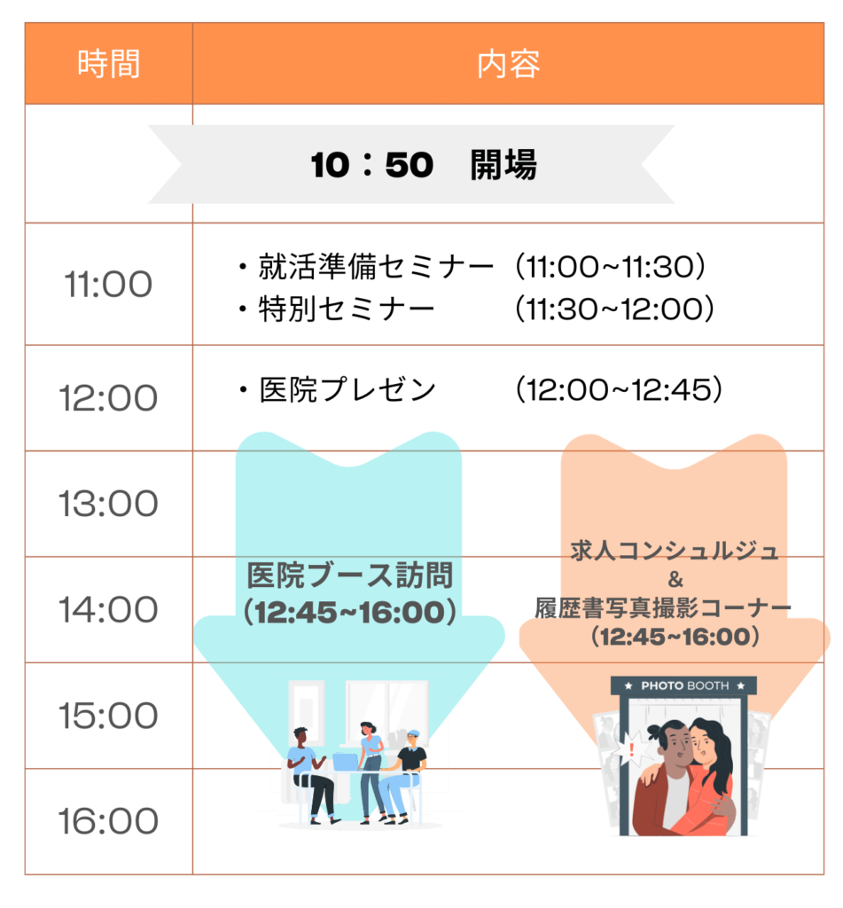 歯科衛生士のイベント、クオキャリアDH就活フェスのタイムスケジュールを紹介した画像です