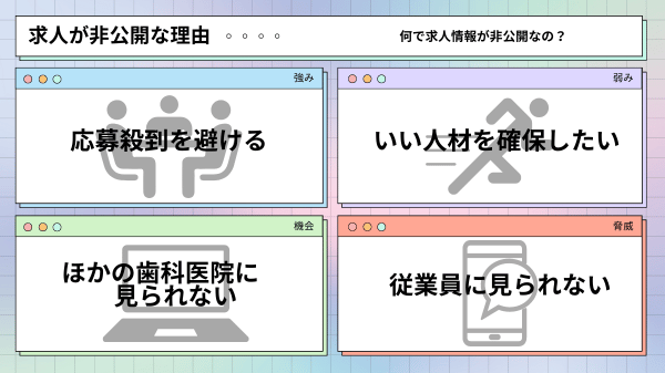 求人が非公開な理由