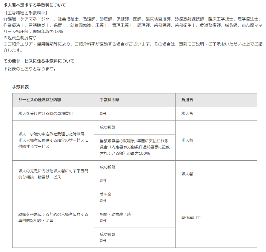 デンタルワーカー利用規約の画像