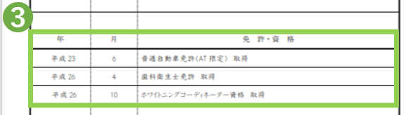 みすログ「履歴書」参考画像
免許・資格