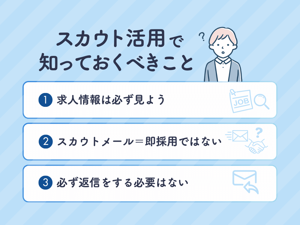 スカウト活用で知っておくべきこと ①求人情報を必ず見る ②スカウトメール=即採用ではない ③必ず返信をする必要はない